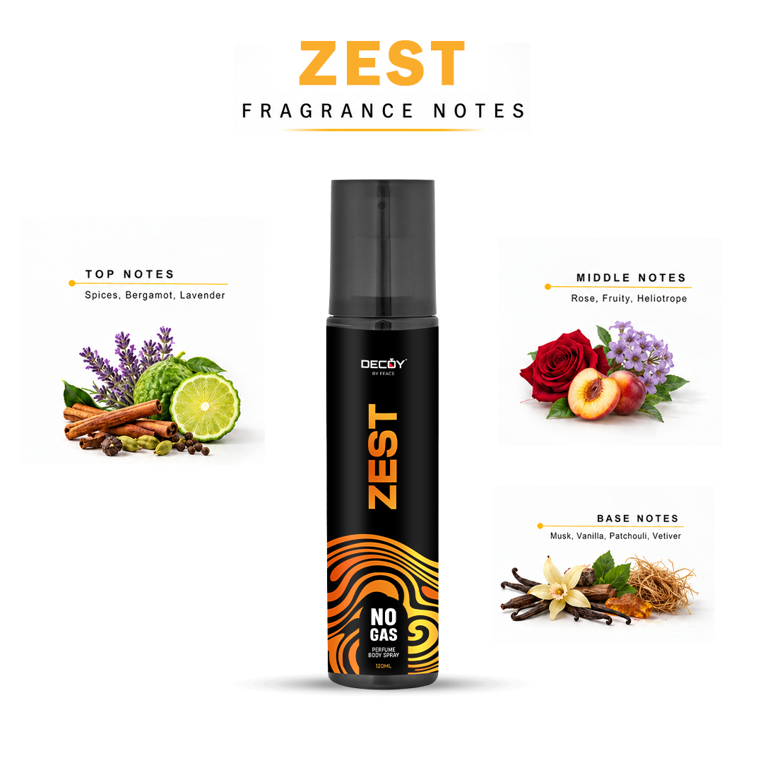 ZEST fragrance notes with bergamot lavender rose musk vanilla patchouli and vetiver