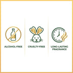 Three icons indicating alcohol-free, cruelty-free, and long-lasting fragrance on a white background.