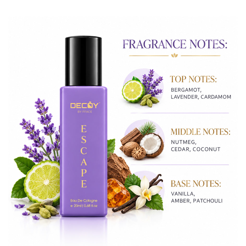 Decoy Escape fragrance notes with bergamot, lavender, spices, coconut, vanilla and amber