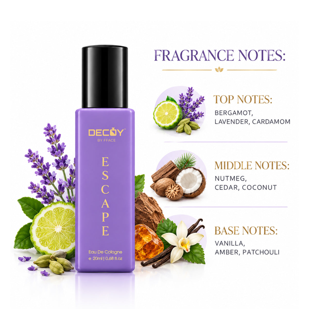 Decoy Escape fragrance notes with bergamot, lavender, spices, coconut, vanilla and amber