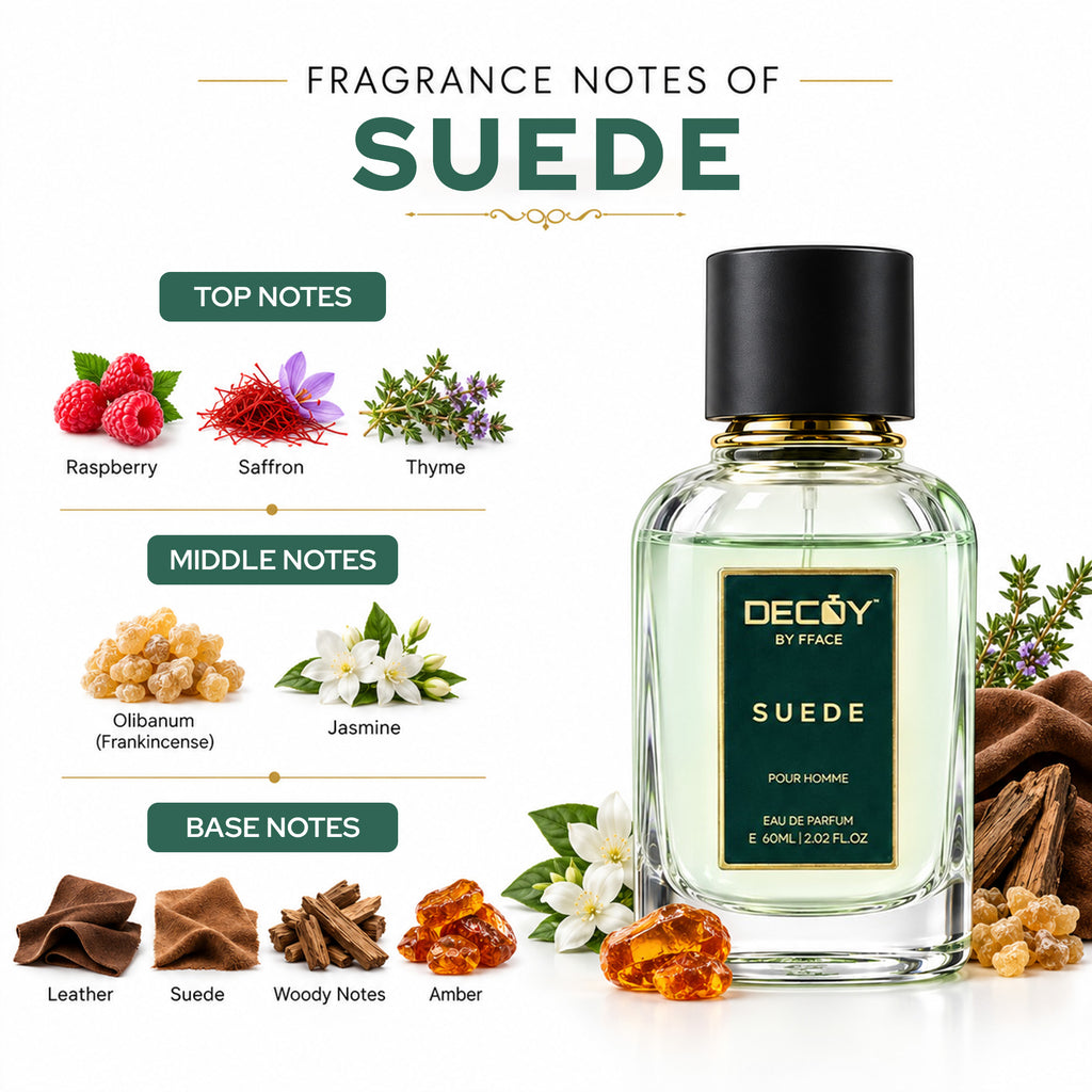 Decoy Suede Eau de Parfum for Men, 60 ml