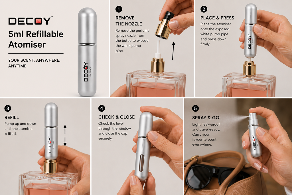 Decoy Luxury 5ml Refillable Perfume Atomizer