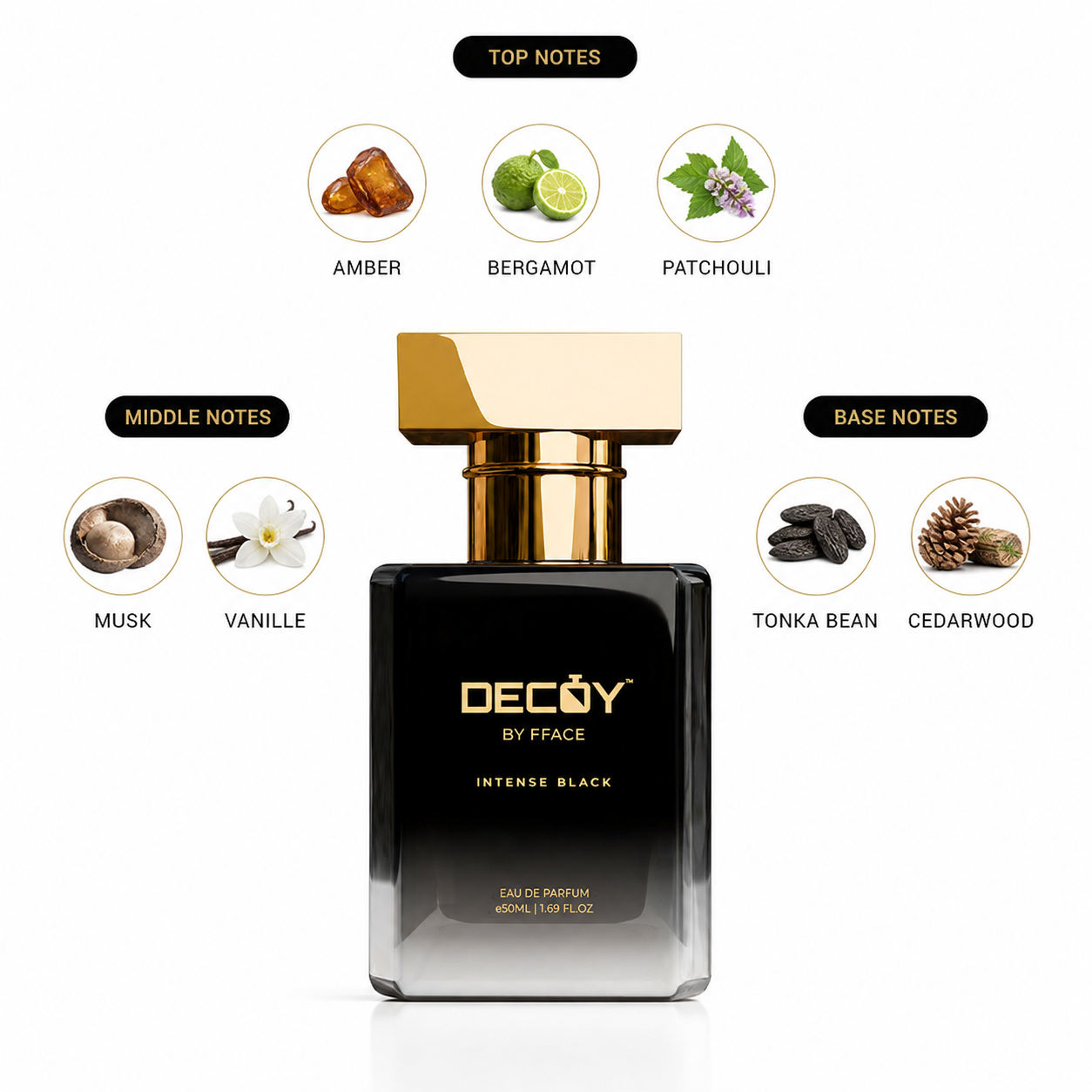 عطر إنتنس بلاك أو دو برفيوم (50 مل)
