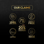 List of product claims with icons and text on a black background