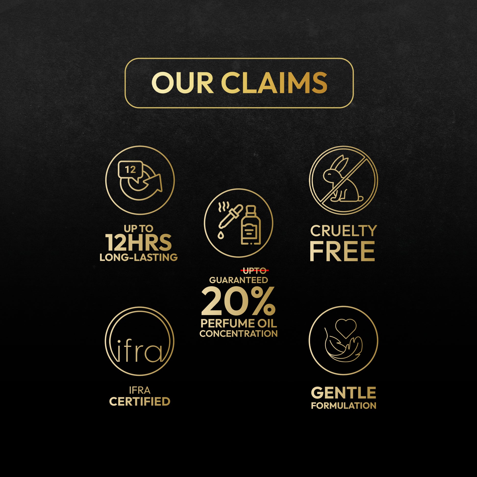 List of product claims with icons and text on a black background