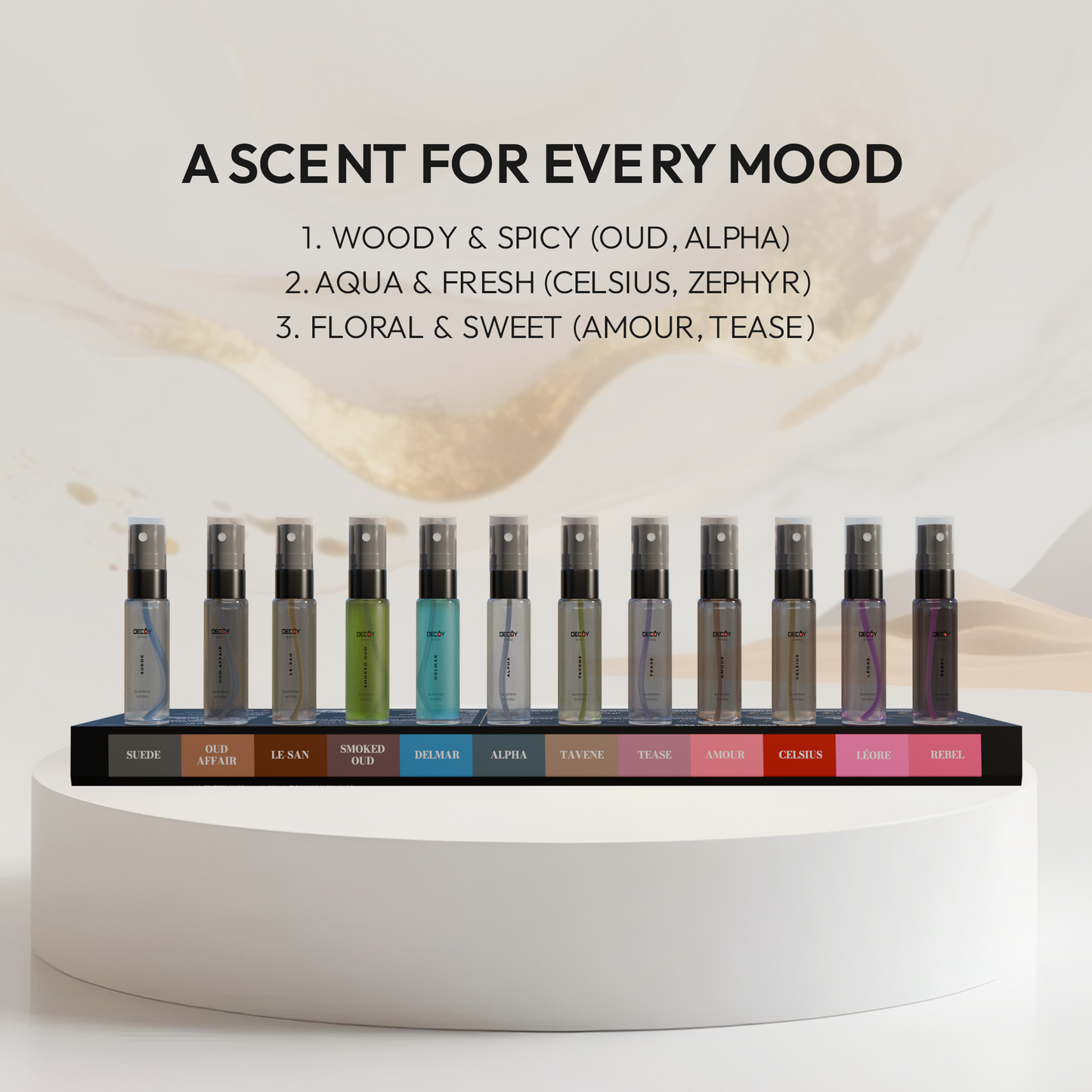 Decoy Luxury Perfume Gift Set for Men & Women | 12x5ml (60ml) Long Lasting Eau De Parfum | Pocket Perfume Trial Kit | Woody, Oud, Floral Scents | Ideal Gift for Birthday, Anniversary