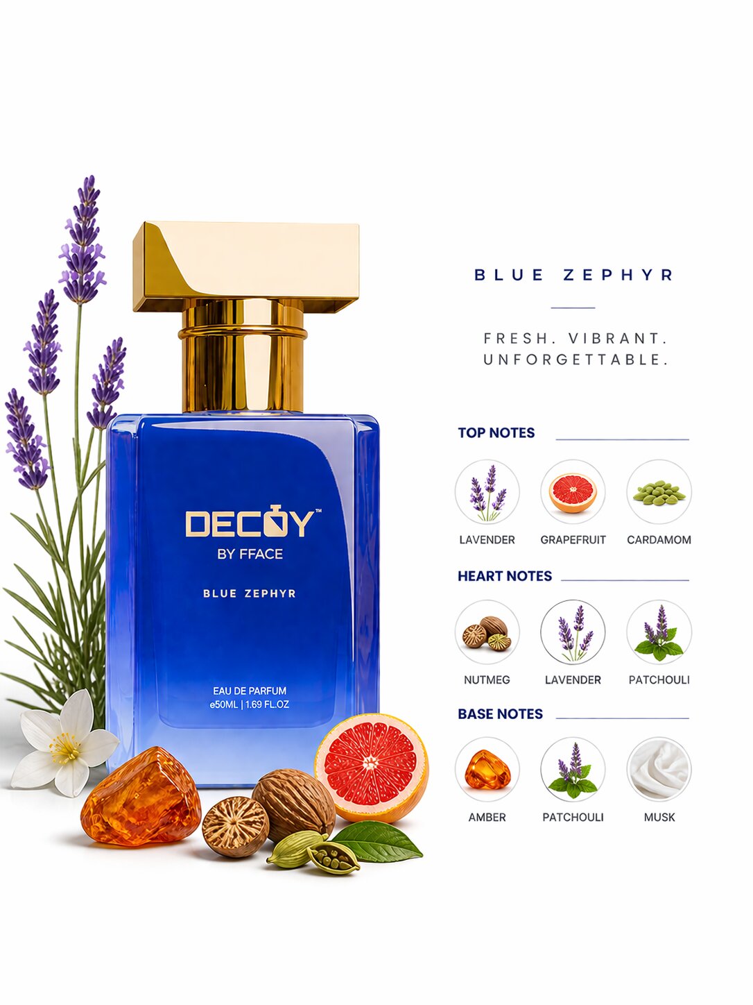 Blue Zephyr True EDP Perfume for Men 50ml | 15% Oil Concentration | Fresh Aquatic Spicy | Decoy Luxury