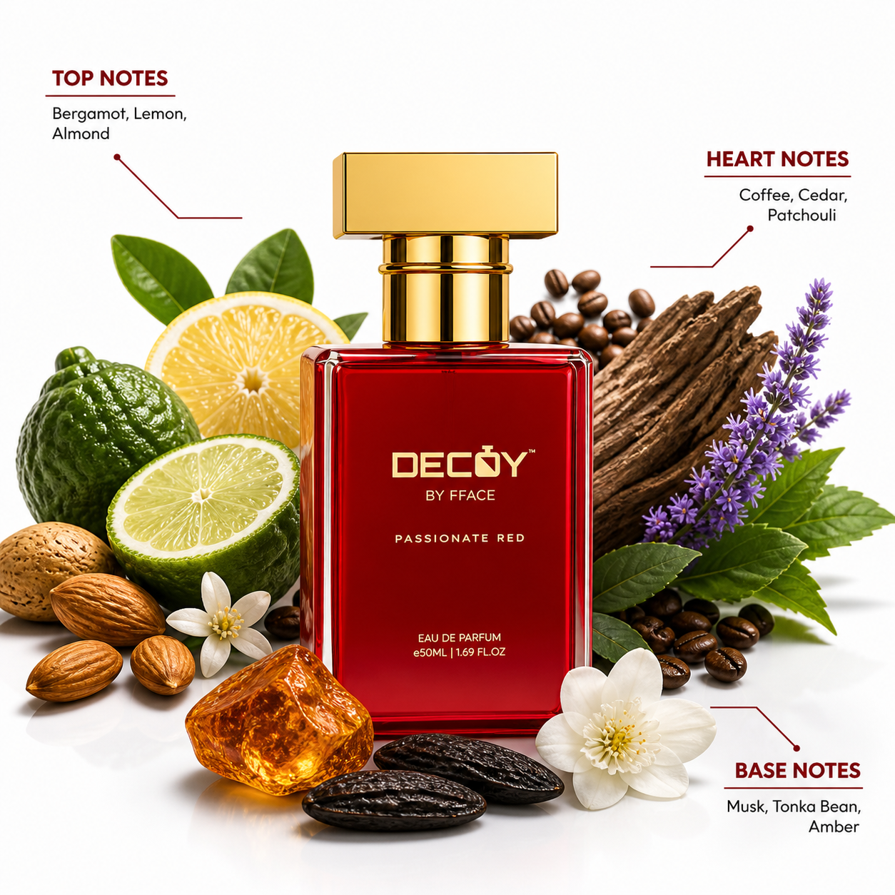 Decoy by Fface Passionate Red perfume bottle with top, heart, and base notes elements on a white background