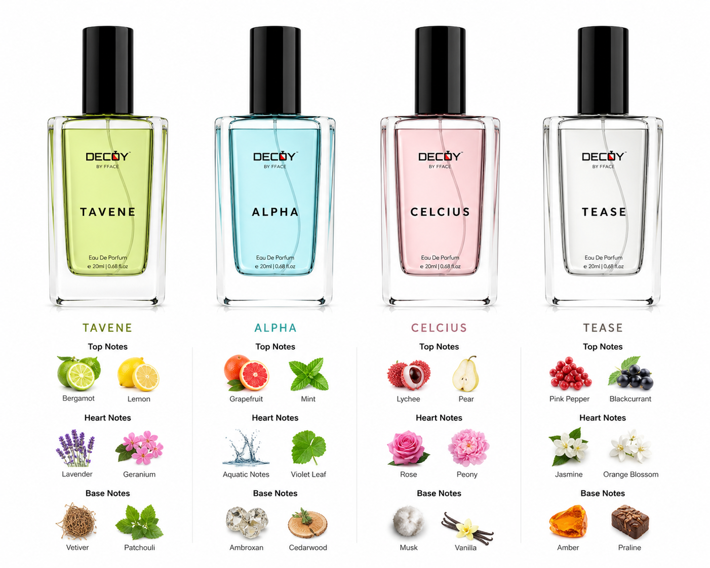 Four Decoy perfume bottles with top and base notes displayed below on a white background