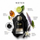 Decoy by Face perfume bottle with ingredients and notes on a white background