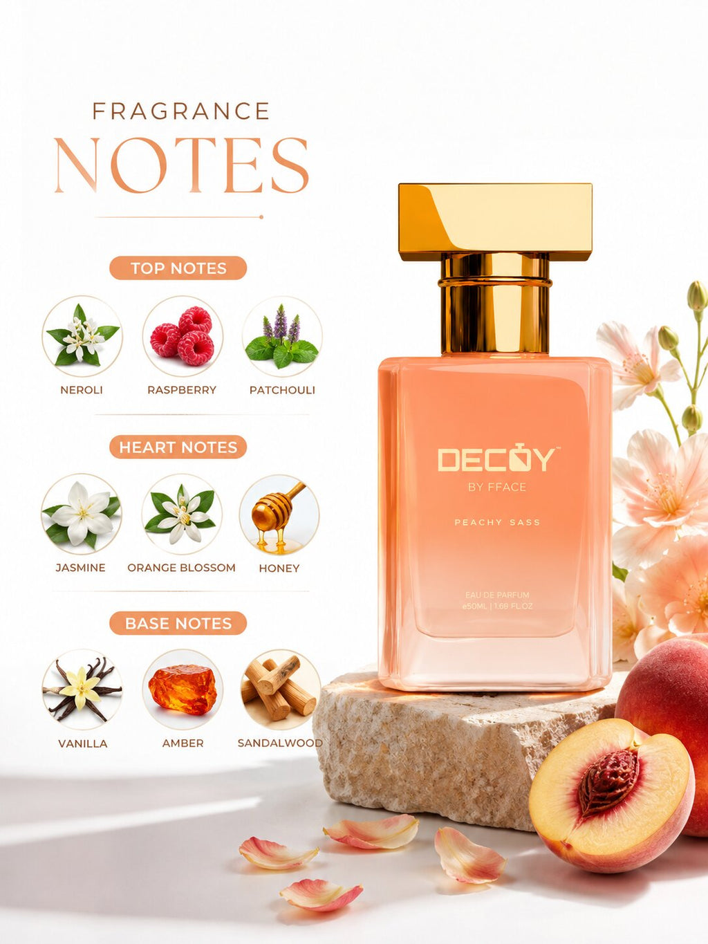 Peachy Sass True EDP Perfume for Women 50ml | 15% Oil Concentration | Floral Fruity | Decoy Luxury