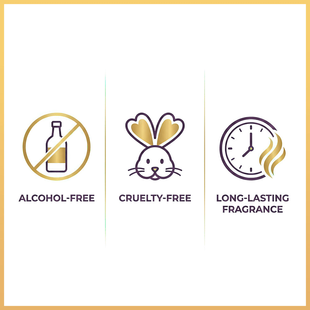 Icons and text indicating alcohol-free, cruelty-free, and long-lasting fragrance features on a white background.