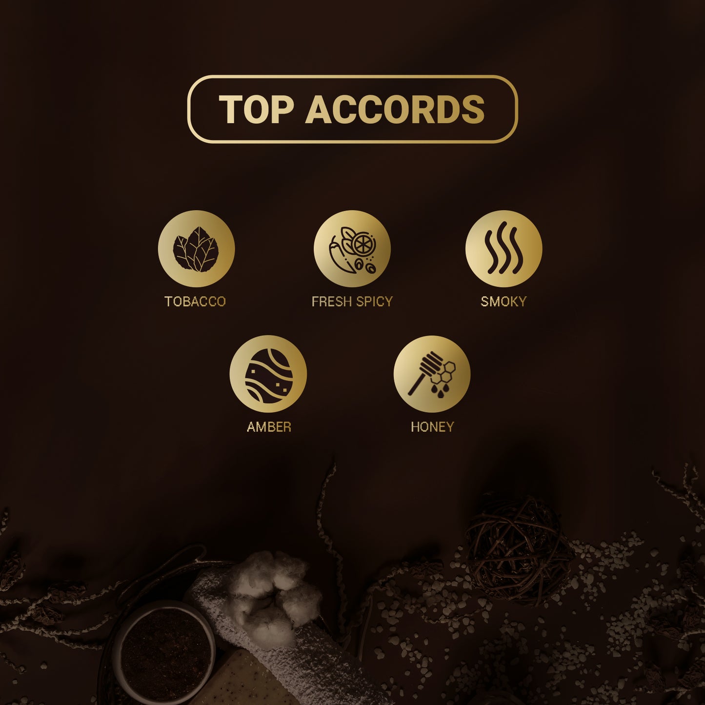 Decoy Flamore 25ml scent notes ingredients tobacco leaf smoky accords and honey