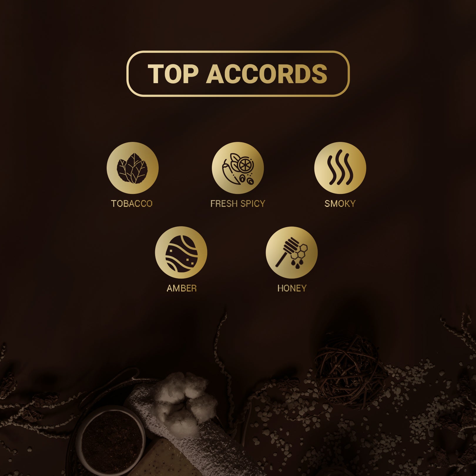 Decoy Flamore 25ml scent notes ingredients tobacco leaf smoky accords and honey