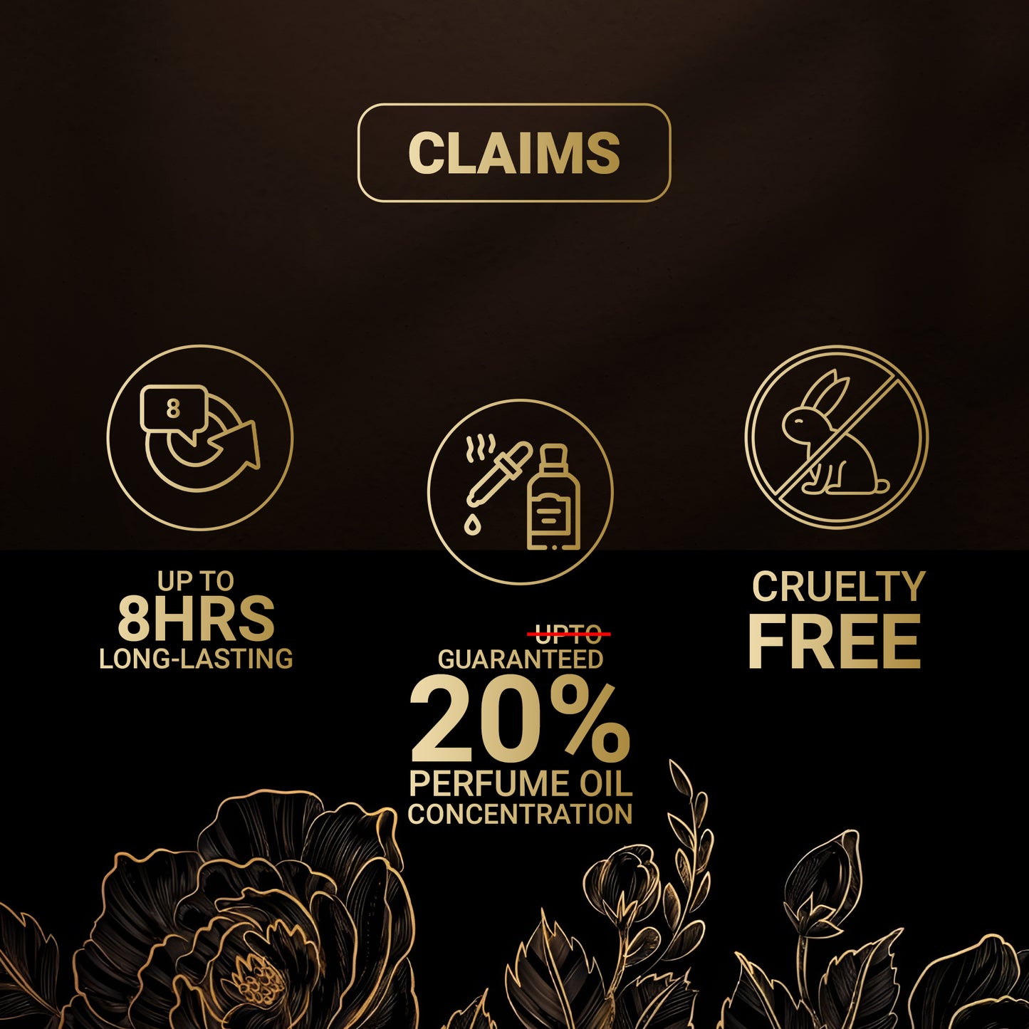 Decoy Luxe Edition features 20 percent perfume oil concentration and 8 hours long lasting