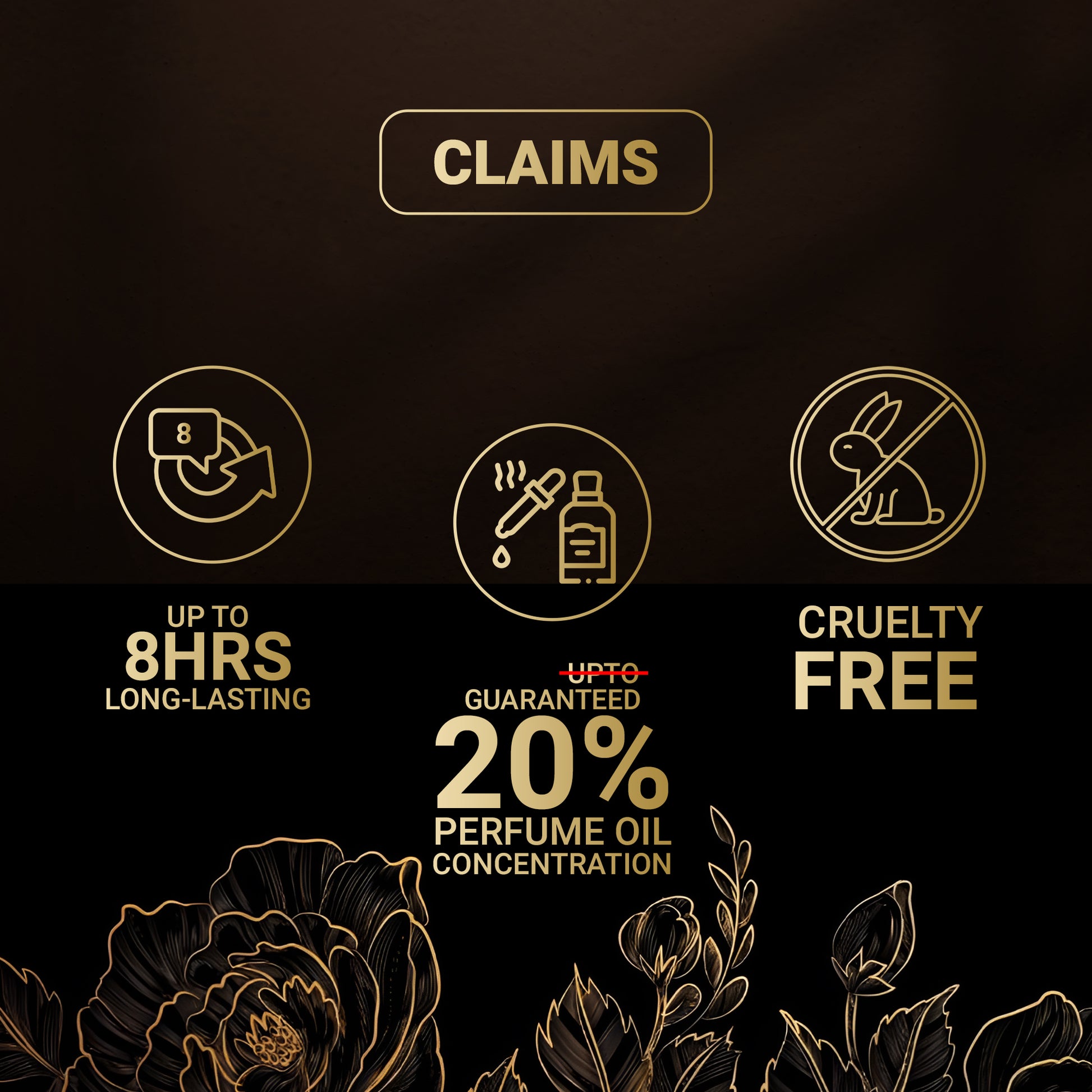 Decoy Luxe Edition features 20 percent perfume oil concentration and 8 hours long lasting