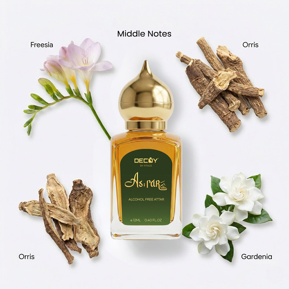 Decoy Attar perfume bottle with freesia, orris root, and gardenia flowers on a white background.