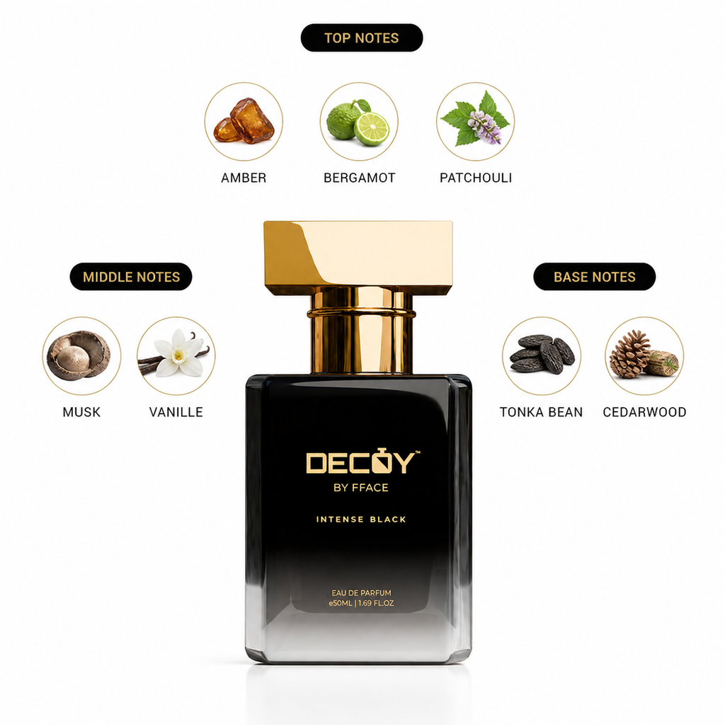Decoy luxury intense black 50ml perfume bottle withe the top note, middle note and the base note ingrdients