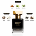 Decoy luxury intense black 50ml perfume bottle withe the top note, middle note and the base note ingrdients