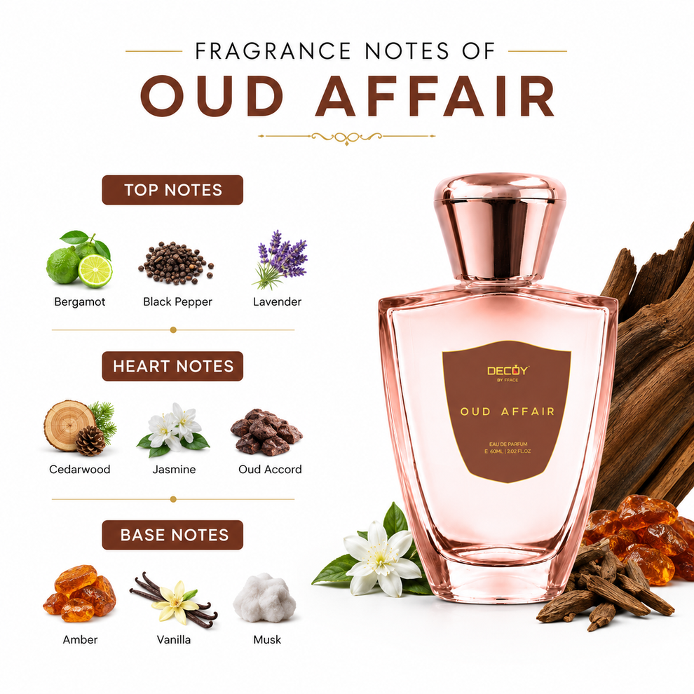 Decoy OUD AFFAIR Eau De Parfum