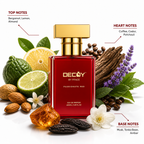 Decoy by Fface Passionate Red perfume bottle with top, heart, and base notes elements on a white background