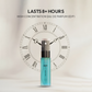 Decoy luxury true edp unisex perfume with a clock in the background and text about duration of perfume.