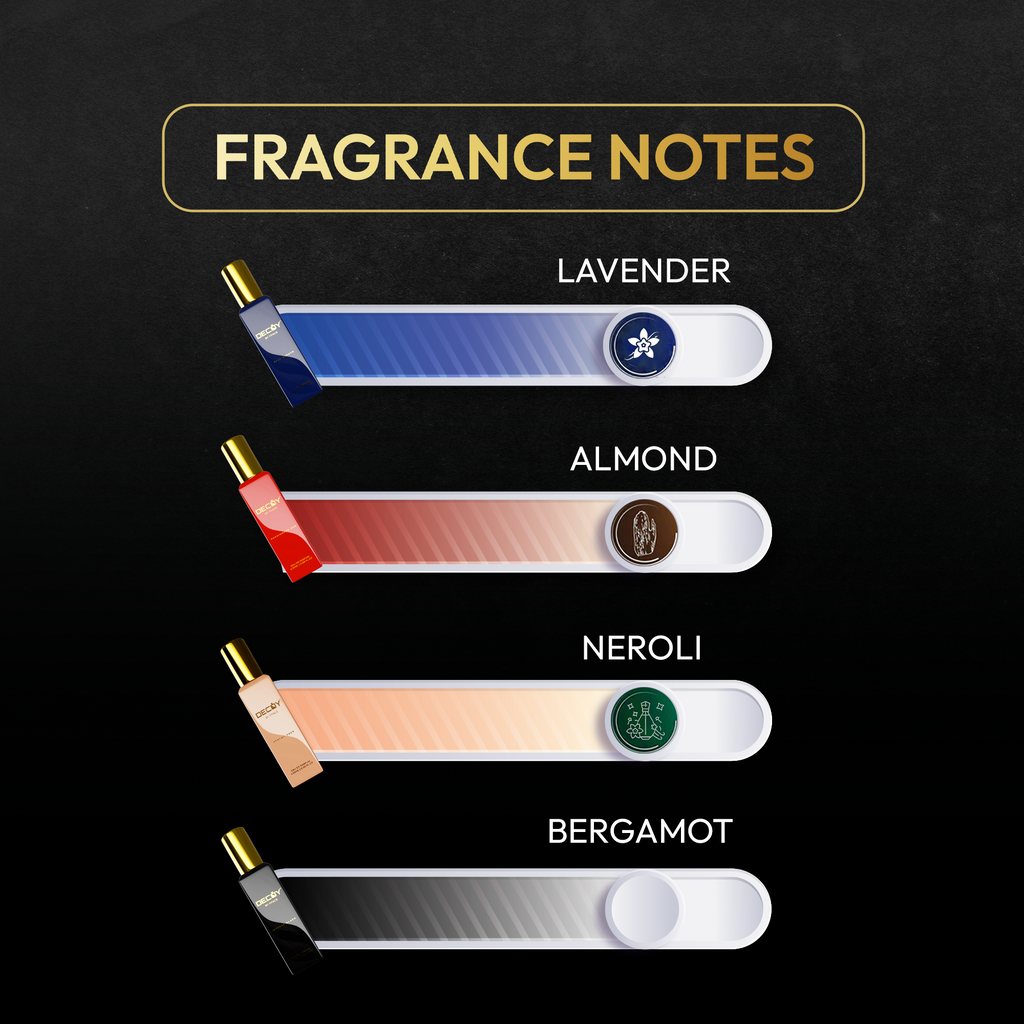Fragrance notes with sliders for lavender, almond, neroli, and bergamot on a dark background