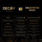 Decoy Luxe Edition comparison chart vs similar brands highlighting 20% oil concentration