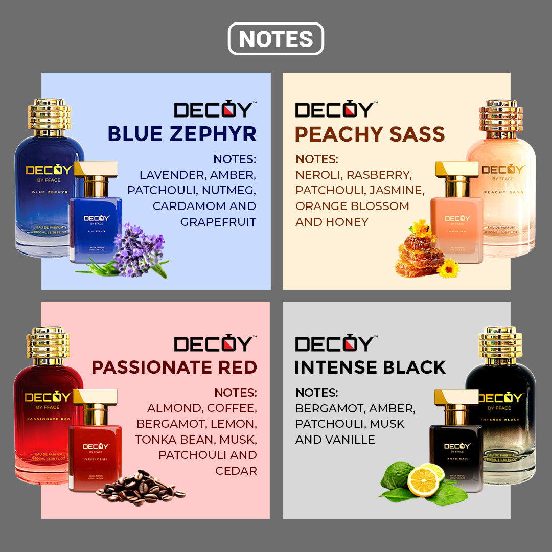 Decoy Starter Gift Set scent notes for Intense Black Blue Zephyr Passionate Red and Peachy Sass