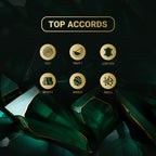 Decoy Yulali Oud 25ml scent notes ingredients imported oud leather and amber