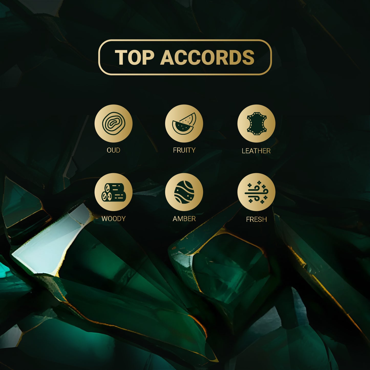 Decoy Yulali Oud 25ml scent notes ingredients imported oud leather and amber